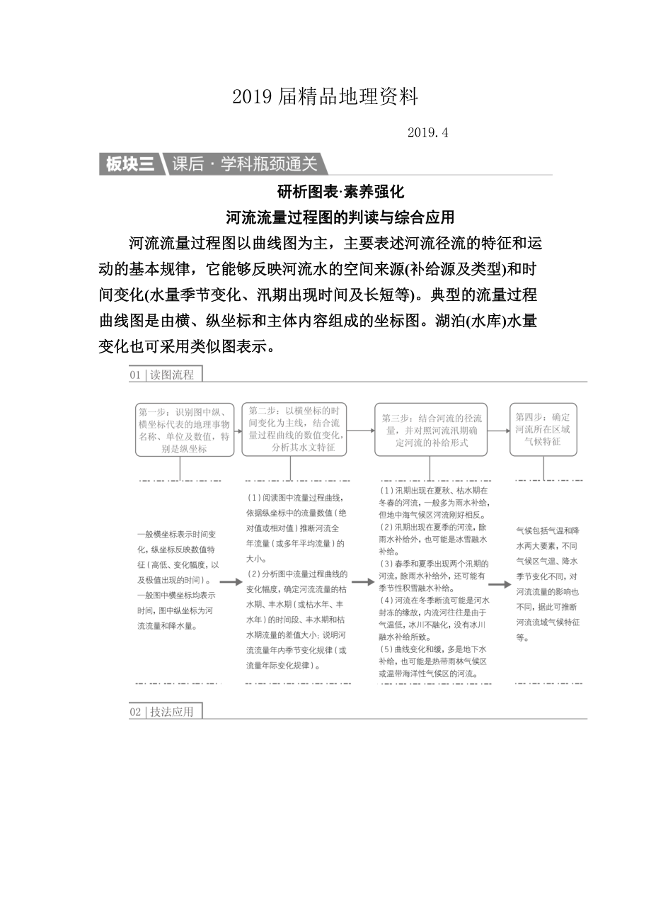 【金版教程】地理一輪課后通關(guān)：131 自然界的水循環(huán)　水資源的合理利用 Word版含解析_第1頁(yè)