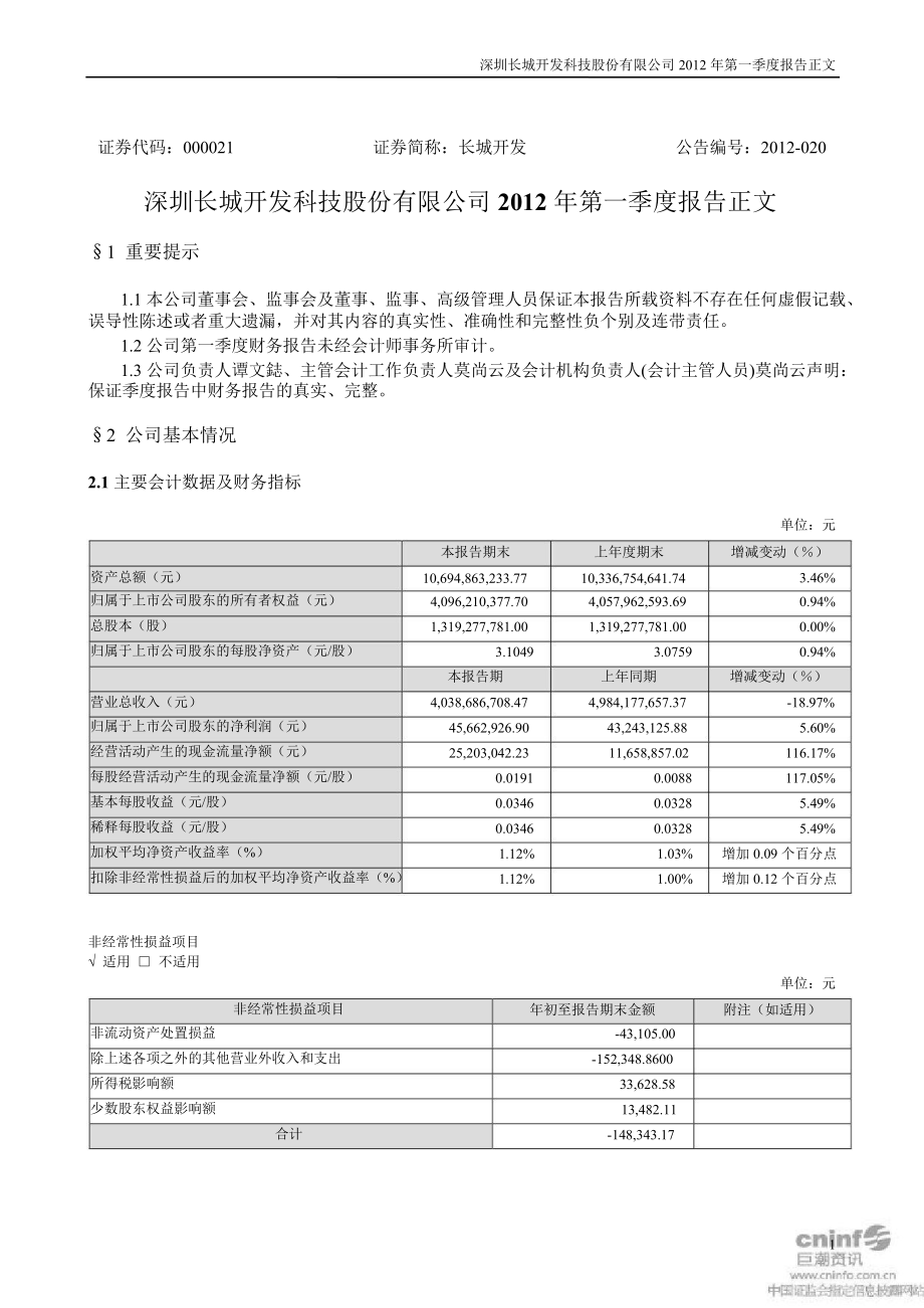 长城开发：第一季度报告正文_第1页