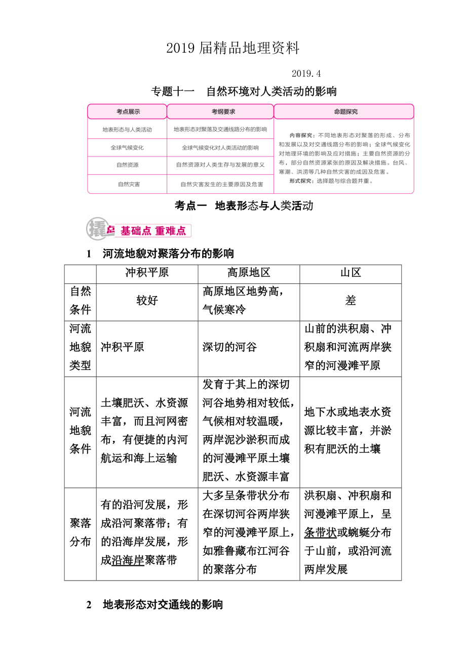 【學(xué)霸優(yōu)課】高考二輪：11.1地表形態(tài)與人類活動(dòng)教學(xué)案含答案_第1頁(yè)