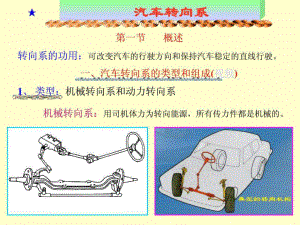 汽車構(gòu)造轉(zhuǎn)向系