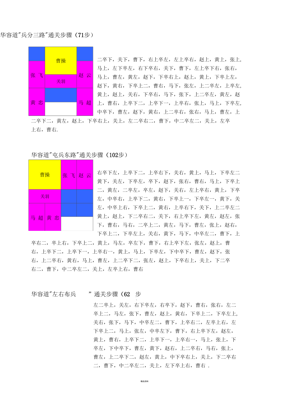 三国华容道解法图解24图片