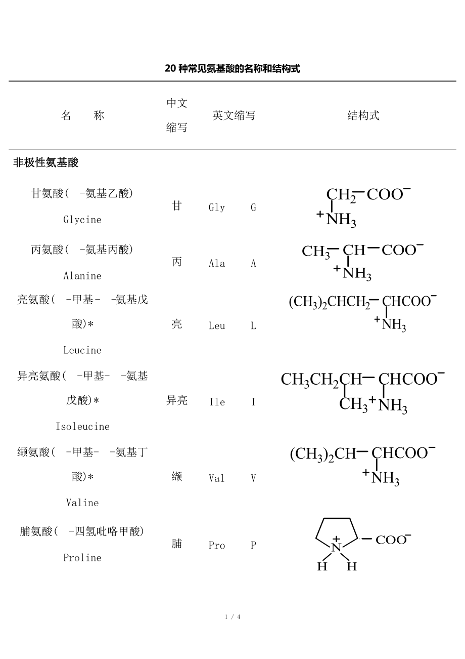 氨基酸结构式简式图片