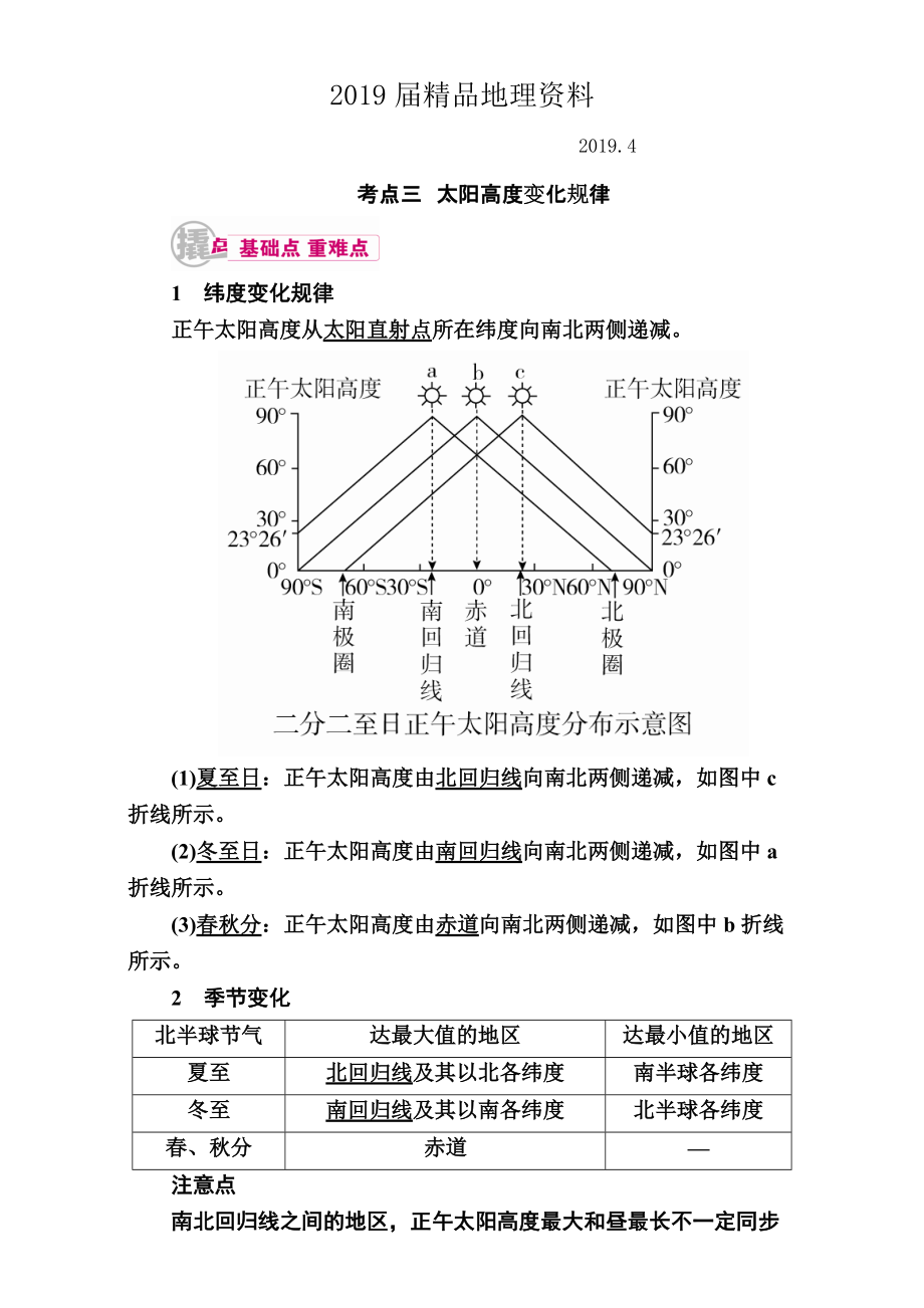 【學(xué)霸?xún)?yōu)課】高考二輪：4.3太陽(yáng)高度變化規(guī)律教學(xué)案含答案_第1頁(yè)