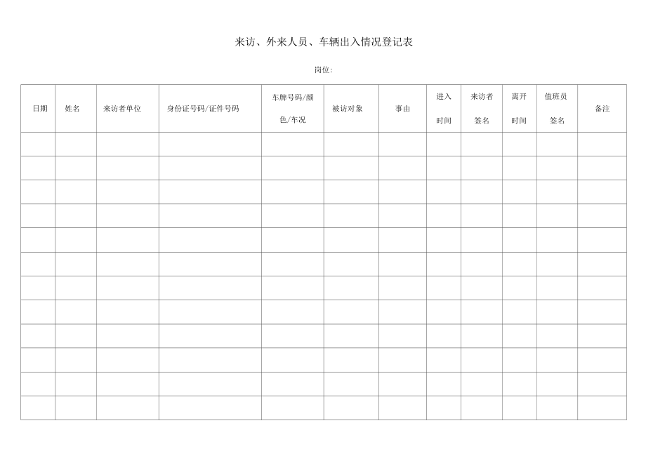 來訪外來人員車輛出入情況登記表_第1頁