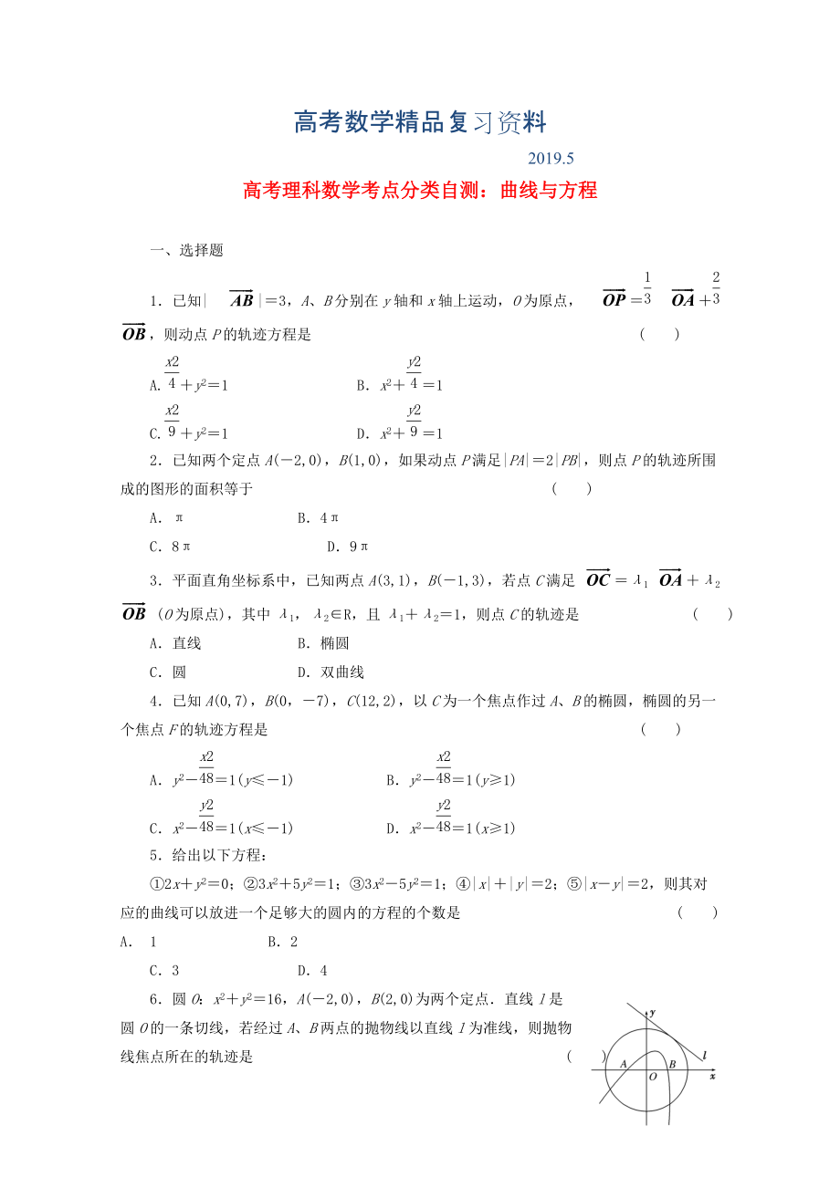 高考数学考点分类自测 曲线与方程 理_第1页