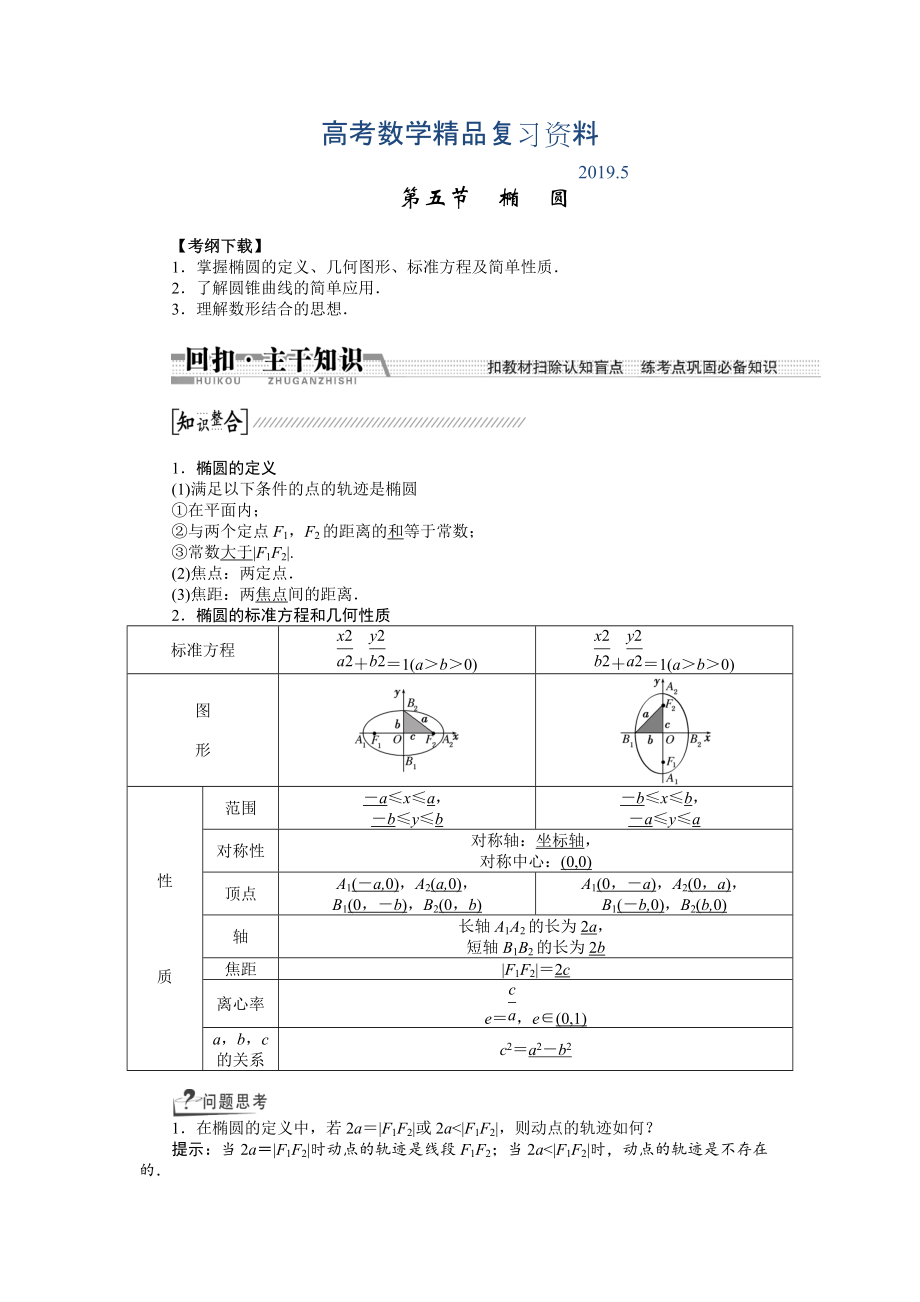 【創(chuàng)新方案】高考數(shù)學(xué)理一輪復(fù)習(xí)配套文檔：第8章 第5節(jié)　橢圓_第1頁