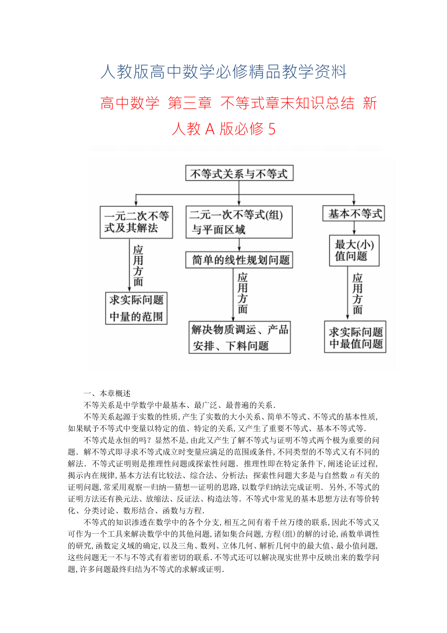 【人教A版】高中數(shù)學(xué) 第三章 不等式章末知識(shí)總結(jié) 新人教A版必修5_第1頁(yè)