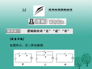 高中數(shù)學(xué) 13 簡(jiǎn)單的邏輯聯(lián)結(jié)詞課件 新人教A版選修11