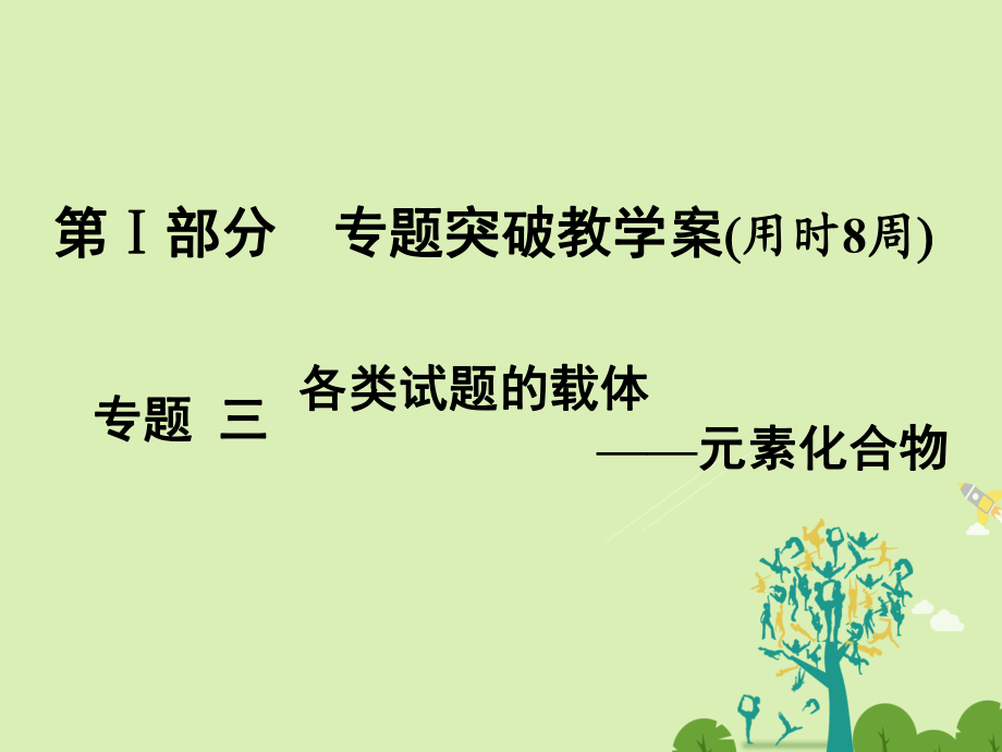 高考化學大二輪復習 第Ⅰ部分 專題突破三 各類試題的載體元素化合物 第12講 常見有機物及其應用 考點1 有機物的結(jié)構與同分異構現(xiàn)象課件_第1頁