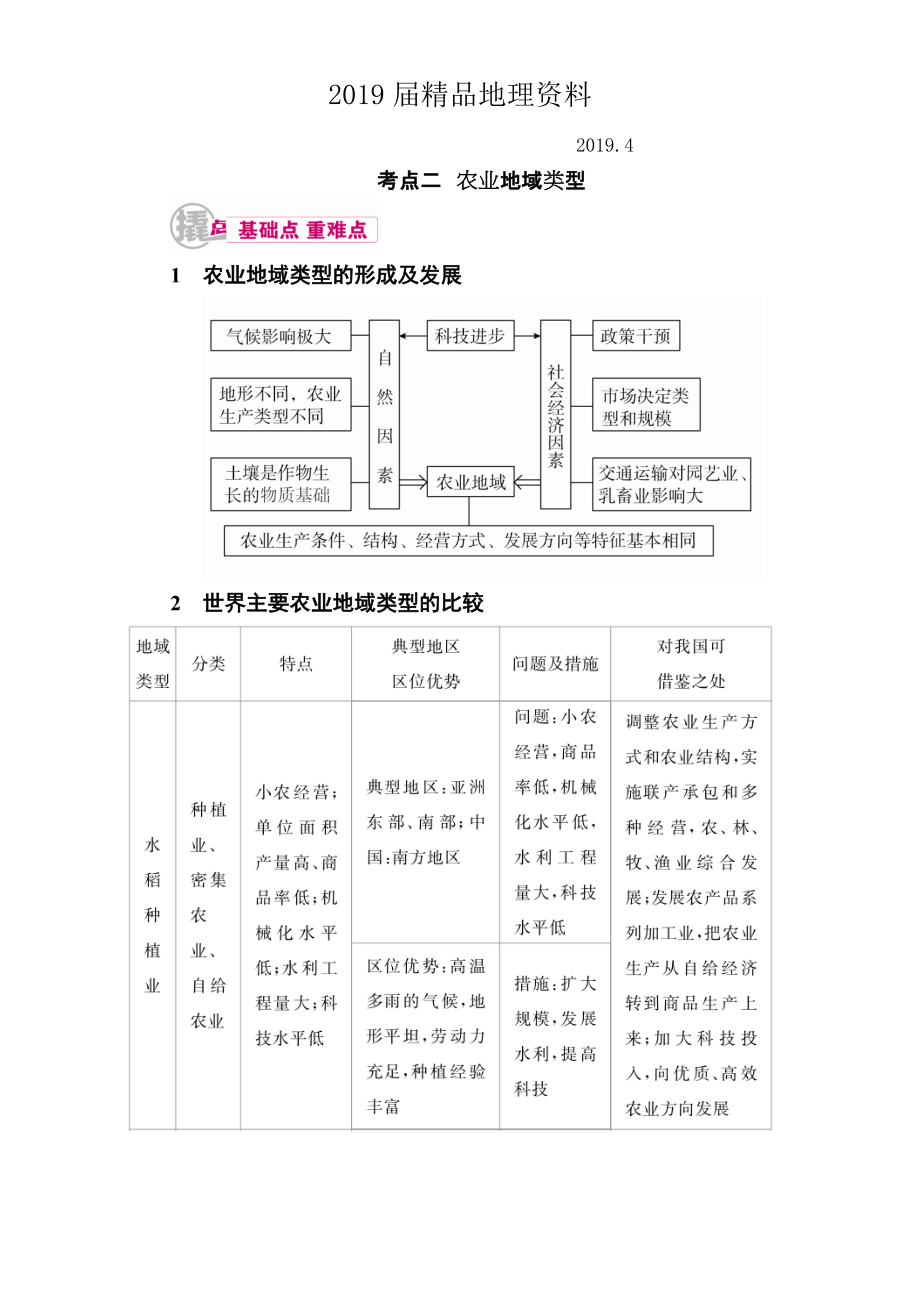 【学霸优课】高考二轮：14.2农业地域类型教学案含答案_第1页