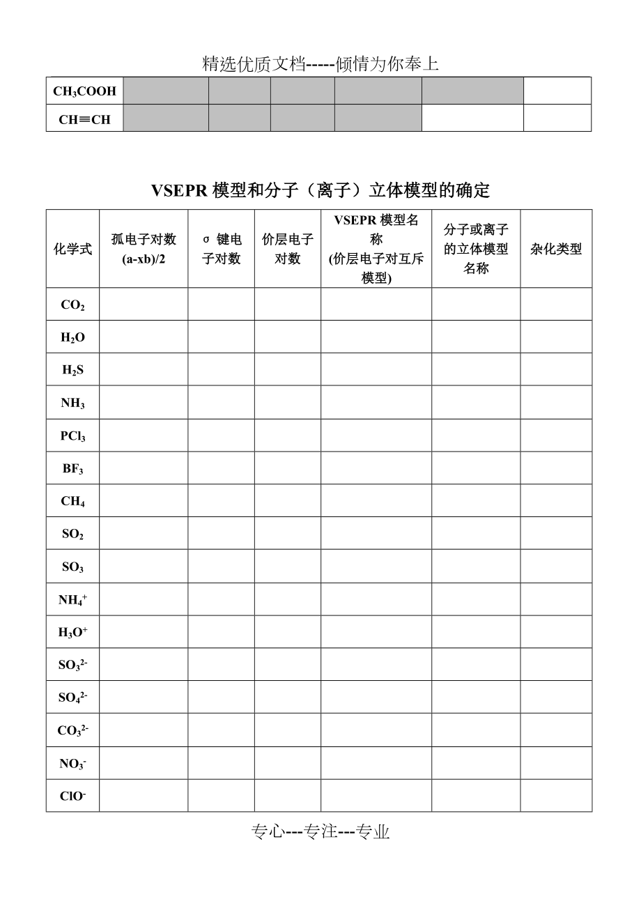 vsepr模型判断图片