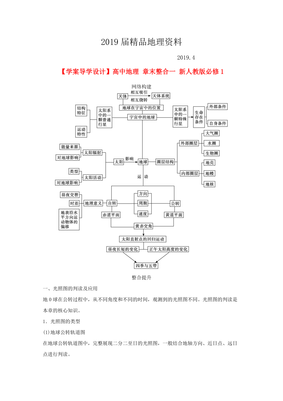 【學(xué)案導(dǎo)學(xué)設(shè)計(jì)】高中地理 章末整合一 新人教版必修1_第1頁(yè)