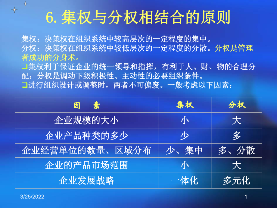 管理学基础（四）_第1页