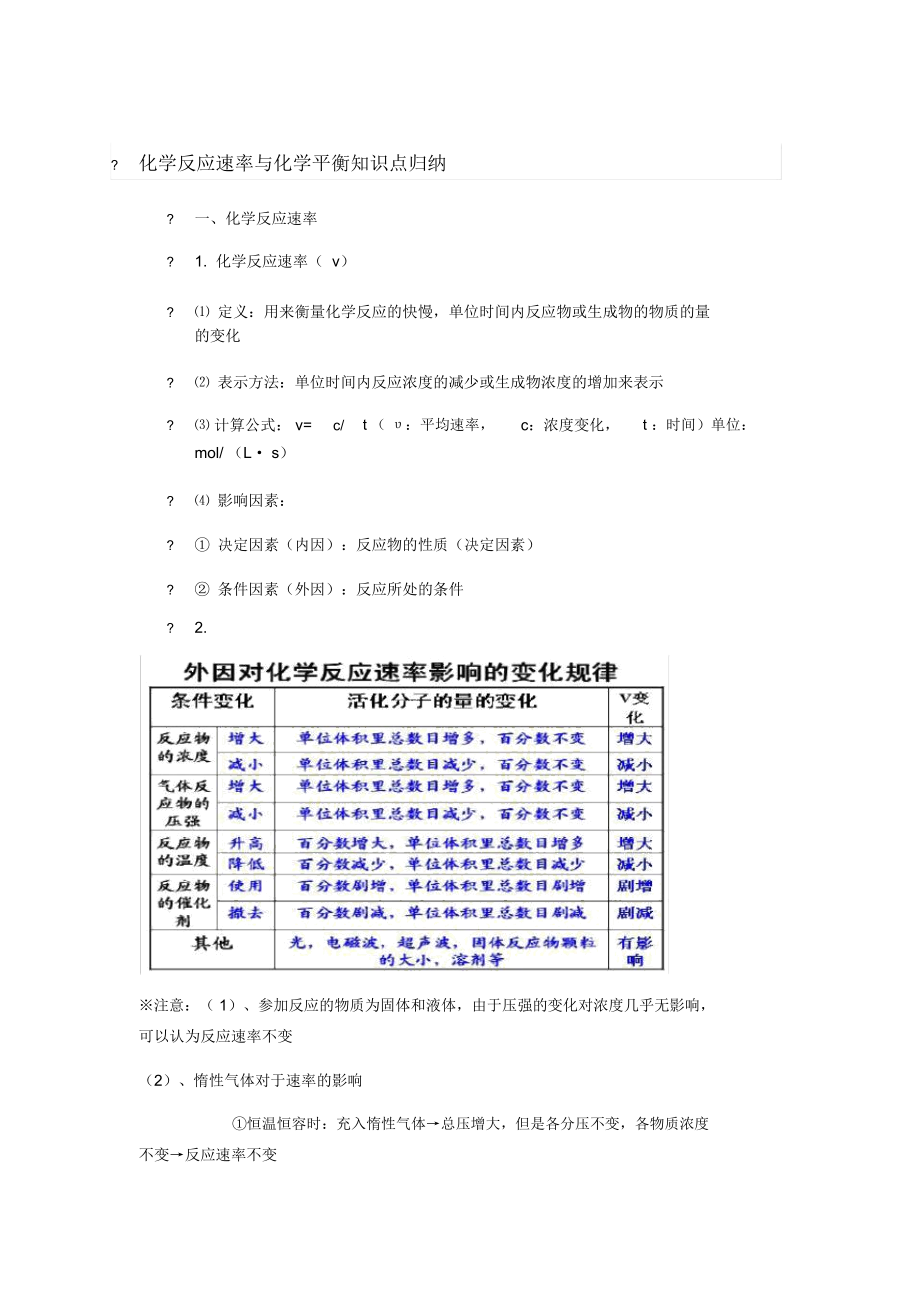 化学反应速率与化学平衡知识点归纳_第1页