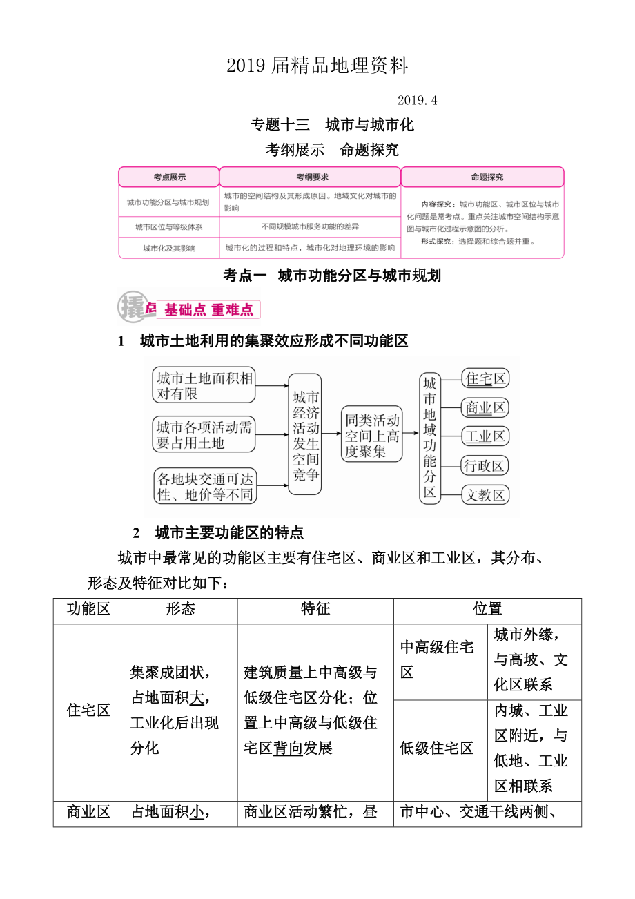 【学霸优课】高考二轮：13.1城市功能分区与城市规划教学案含答案_第1页