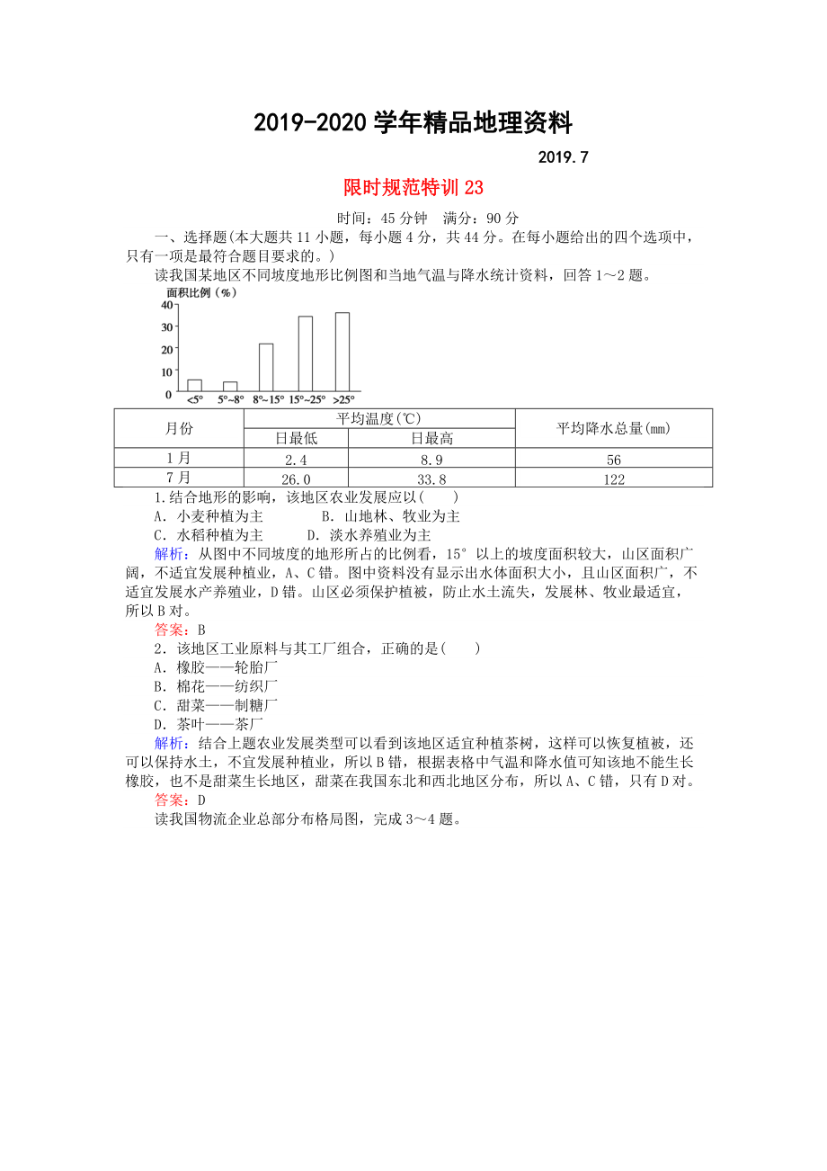 2020高考地理總復(fù)習(xí) 限時(shí)規(guī)范特訓(xùn)：23_第1頁(yè)