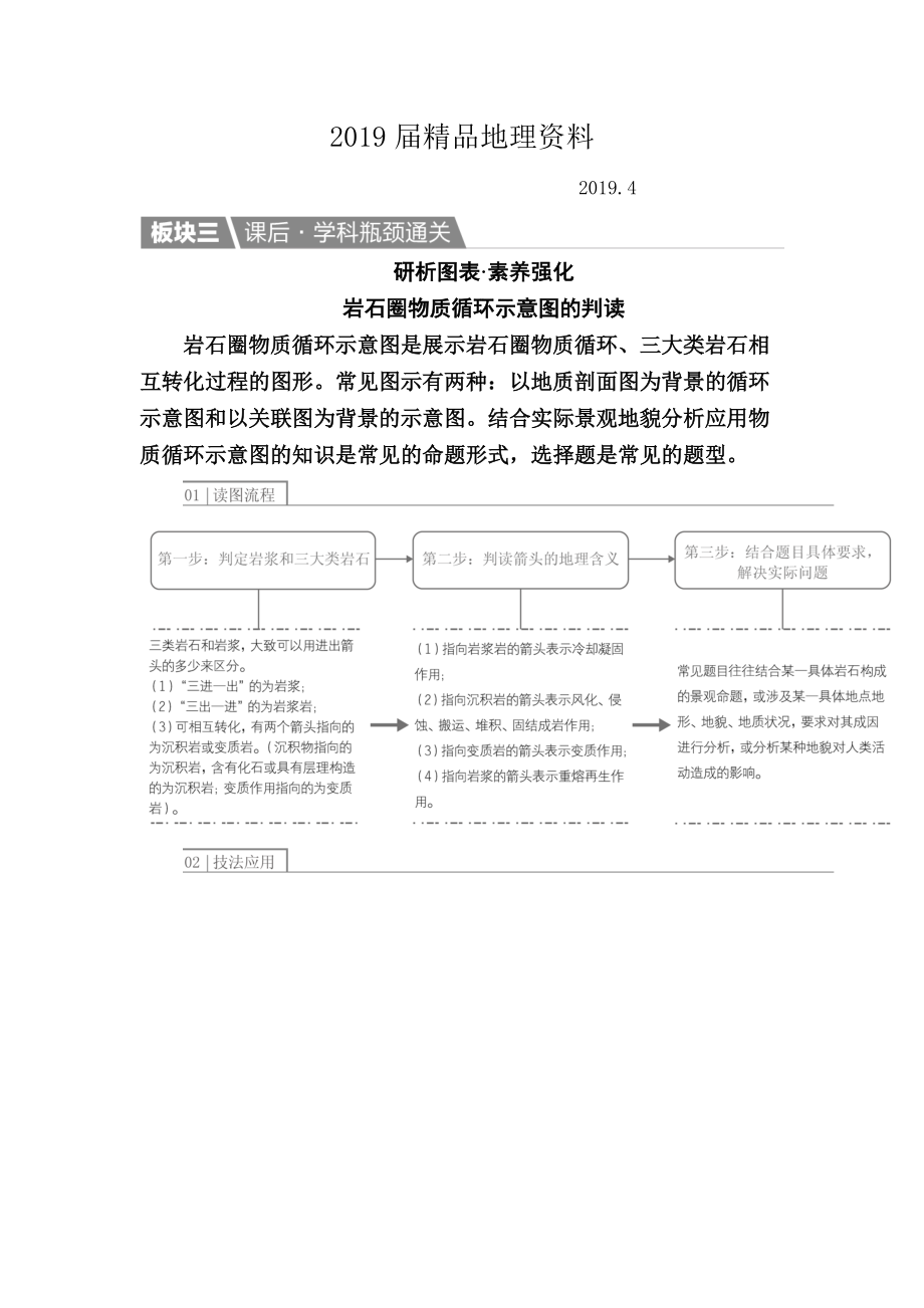 【金版教程】地理一輪課后通關(guān)：141 營造地表形態(tài)的力量 Word版含解析_第1頁