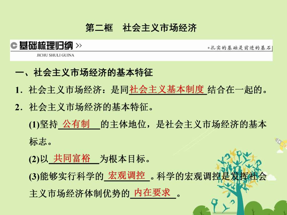 高中政治 第九課 第二框 社會主義市場經(jīng)濟課件 新人教版必修1_第1頁