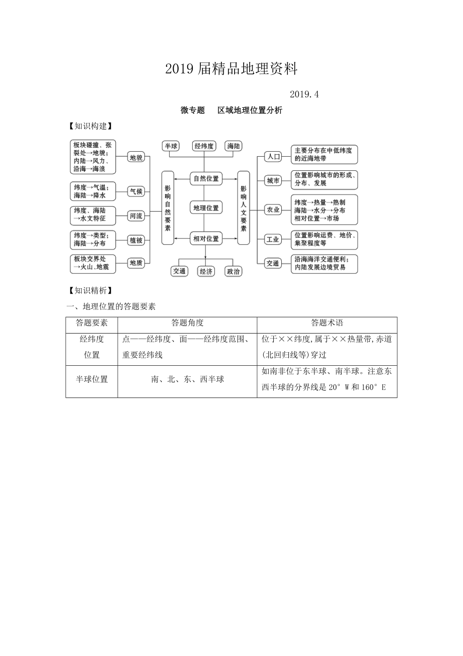 專題一 學科技能素養(yǎng) 微專題1.2 區(qū)域地理位置分析二輪地理微專題要素探究與設計 Word版含解析_第1頁