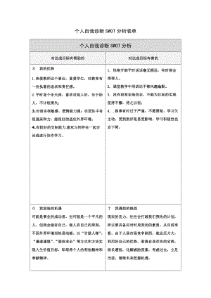 第一步骤所需文档：个人自我诊断SWOT分析表(刘俊)
