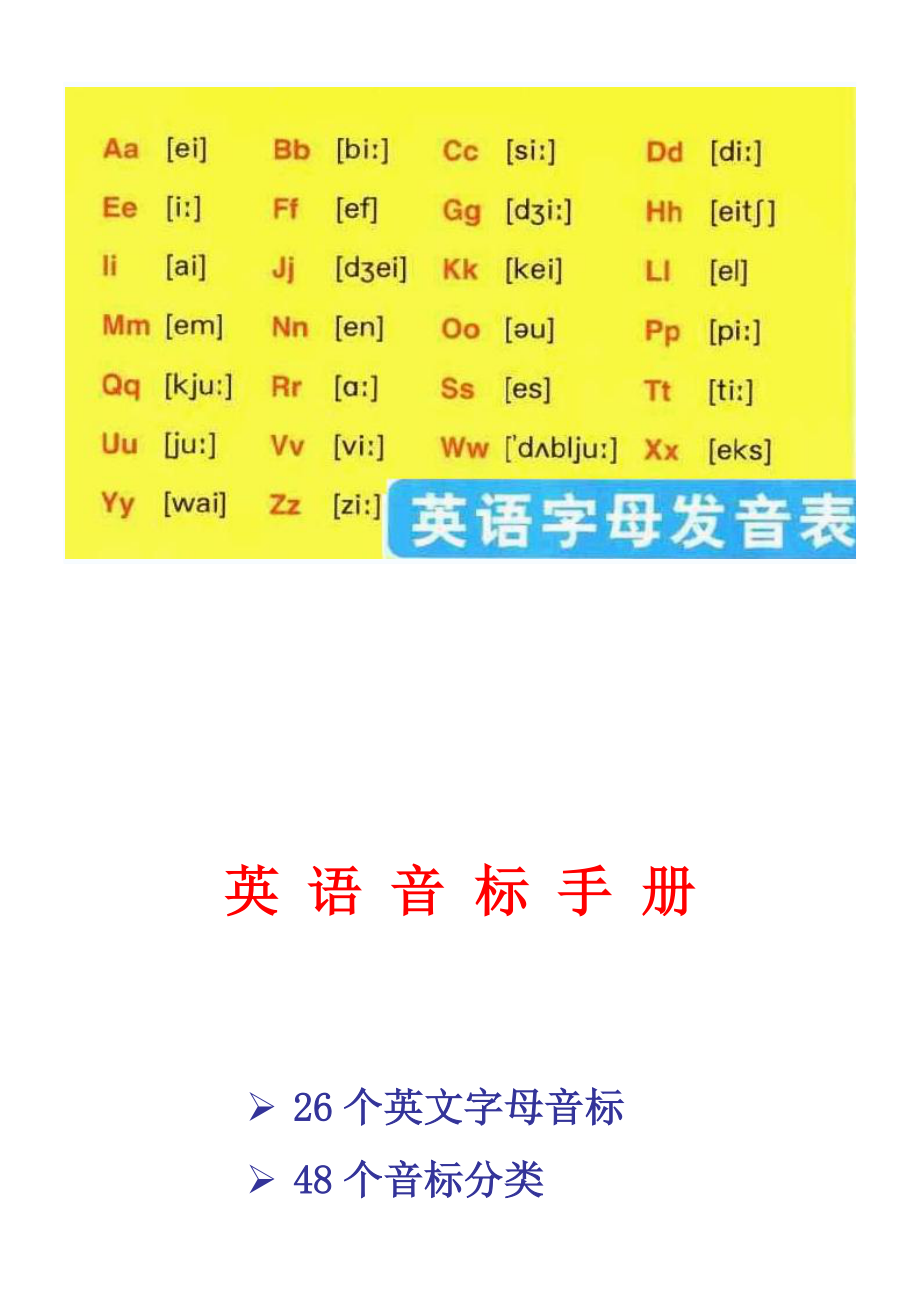 26個英文字母的音標