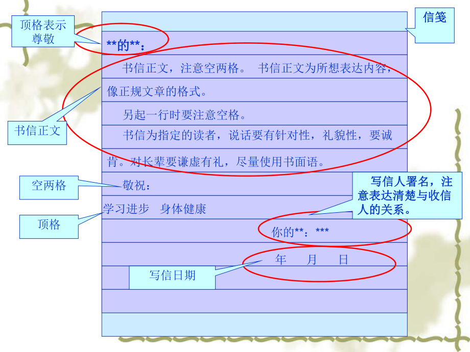 书信格式图片 正确图片