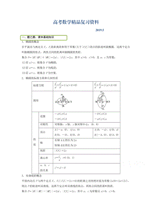 【選修1－11－24－5】：專題二 圓錐曲線與方程 Word版含解析