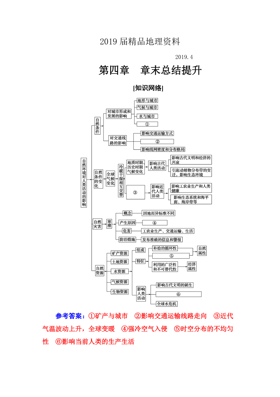 【金版學案】高中地理中圖版必修一習題：第四章 章末總結提升 Word版含解析_第1頁