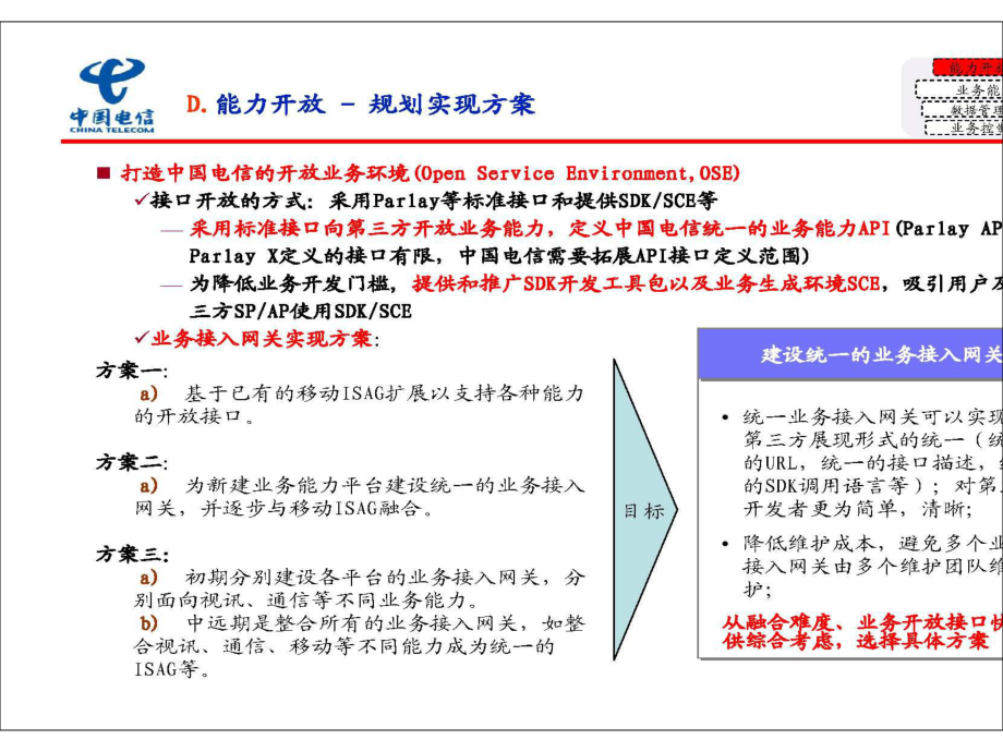 中国电信网络规划与演进思路（下）_第1页