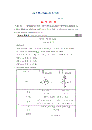 高考數(shù)學(xué)一輪復(fù)習(xí)學(xué)案訓(xùn)練課件北師大版文科： 第8章 平面解析幾何 第5節(jié) 橢圓學(xué)案 文 北師大版