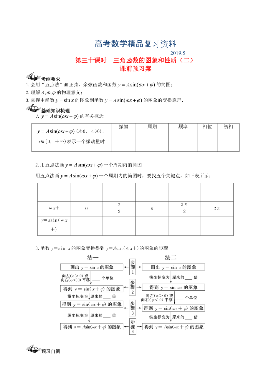 新课标高三数学一轮复习 第3篇 三角函数的图象和性质二学案 理_第1页