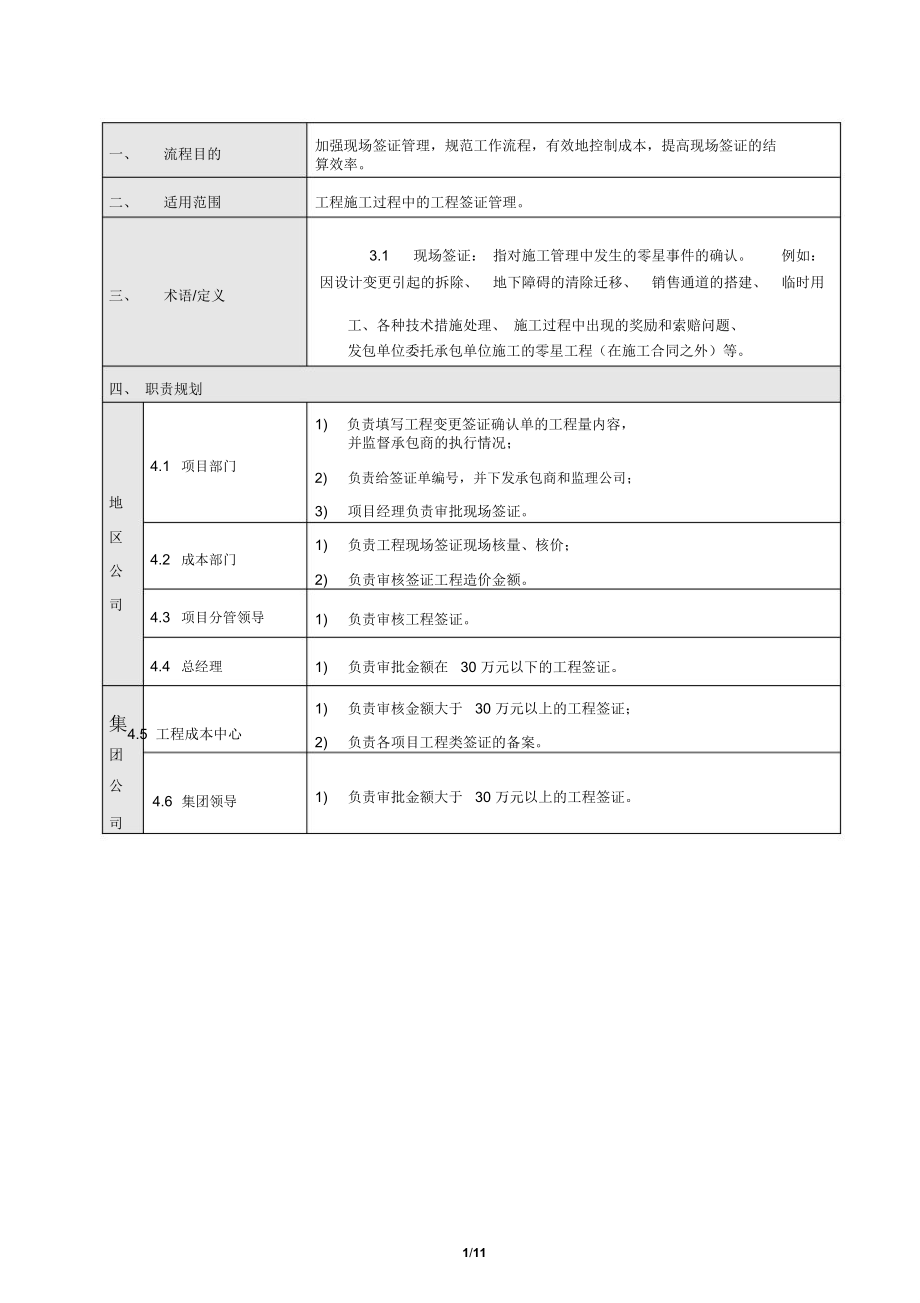 地产集团现场项目工程签证管理流程_第1页