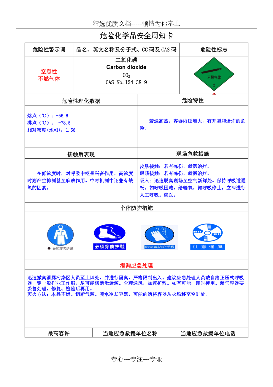 二氧化碳安全周知卡(危化品(共2页)_第1页