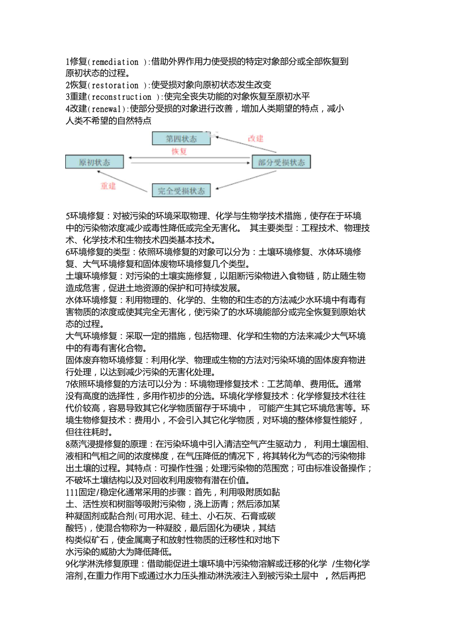 大學(xué)《生態(tài)修復(fù)》課程重點(diǎn)內(nèi)容_第1頁