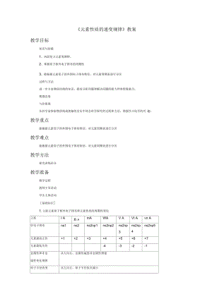 《元素性質(zhì)的遞變規(guī)律》教案1