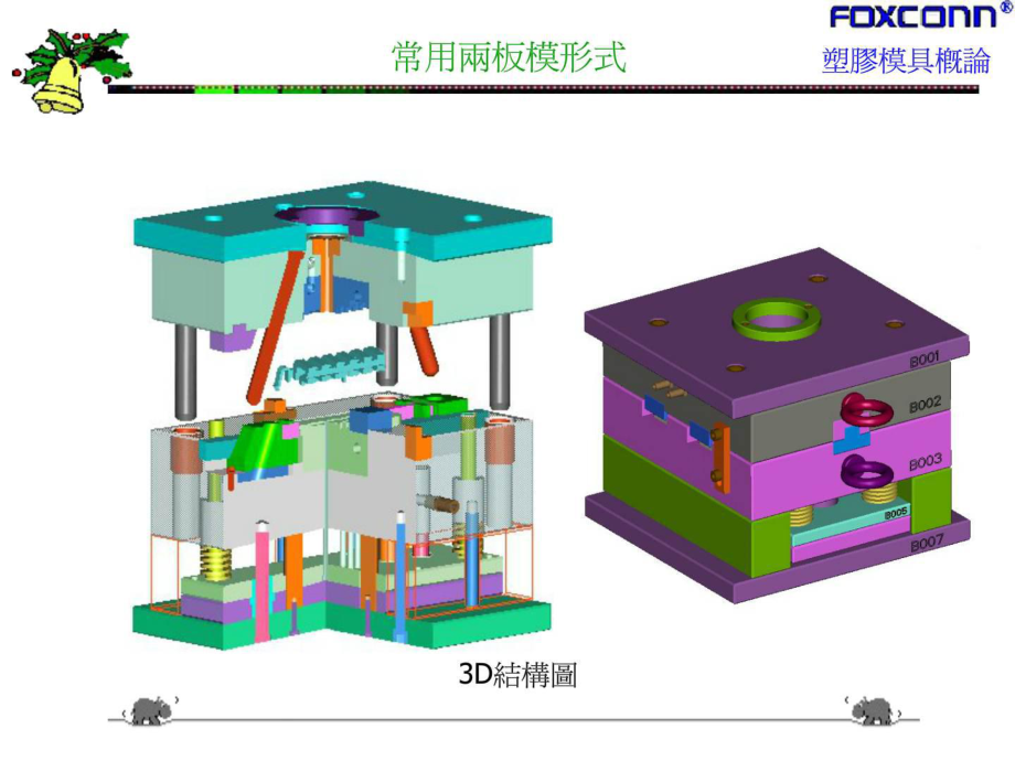 双层模具结构图图片