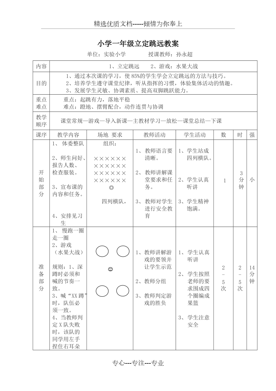 公开课小学一年级立定跳远教案(共3页)_第1页