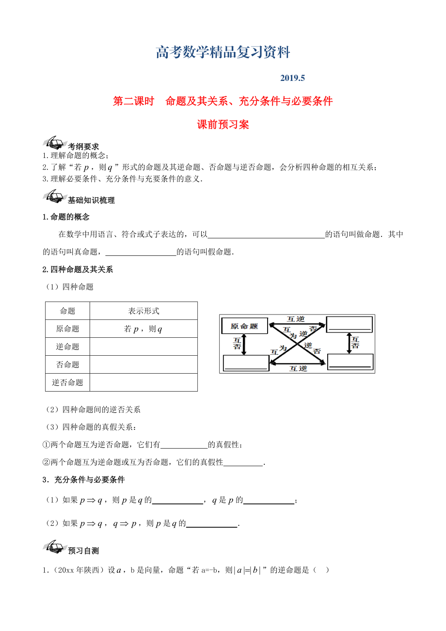 新課標(biāo)高三數(shù)學(xué)一輪復(fù)習(xí) 第1篇 命題及其關(guān)系、充分條件與必要條件學(xué)案 理_第1頁(yè)