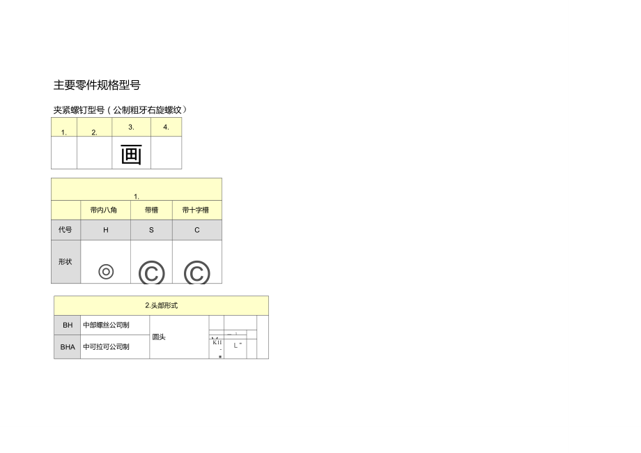 夹紧螺钉型号(公制粗牙右旋螺纹)_第1页