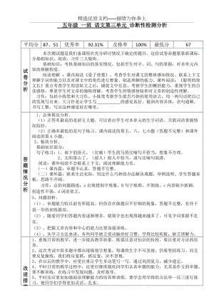 五下语文第三单元试卷分析(共3页)