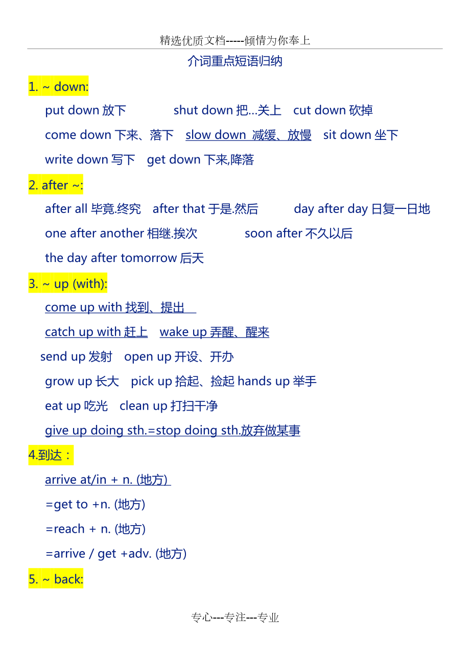 介词知识点图片