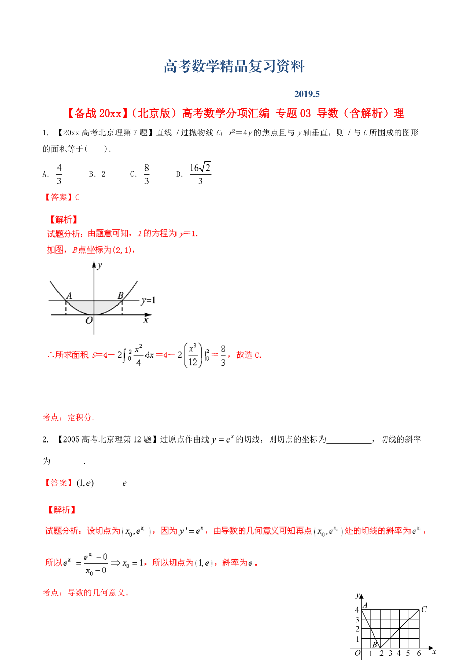 北京版高考數(shù)學分項匯編 專題03 導數(shù)含解析理_第1頁