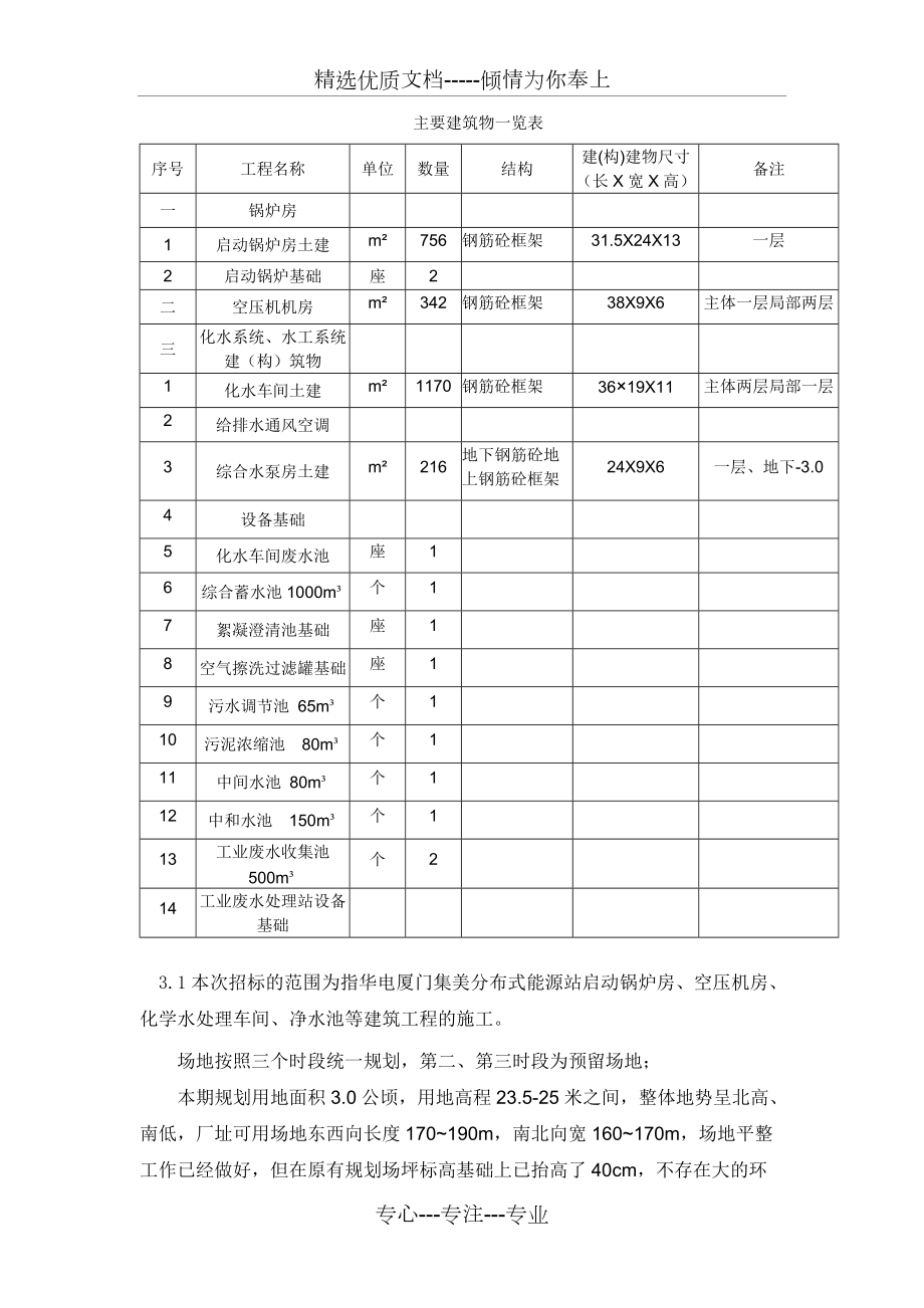 主要建筑物一览表共5页