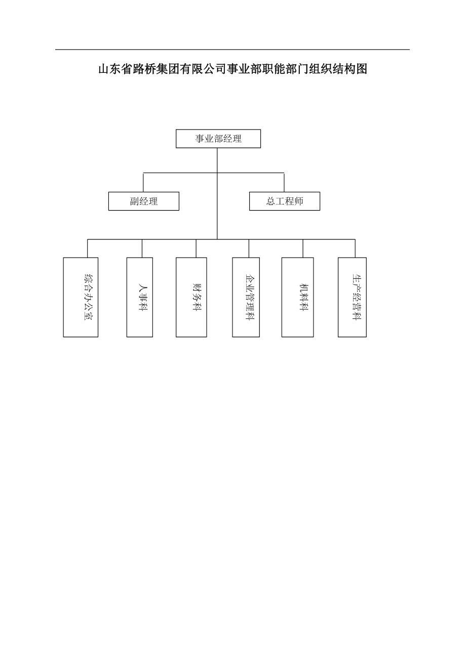 xx路桥集团公司事业部组织结构与职责范围