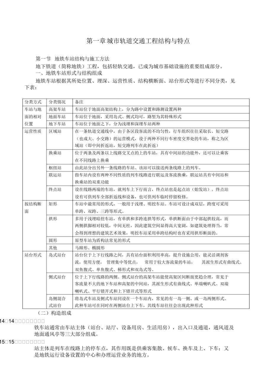 城市軌道交通工程_第1頁