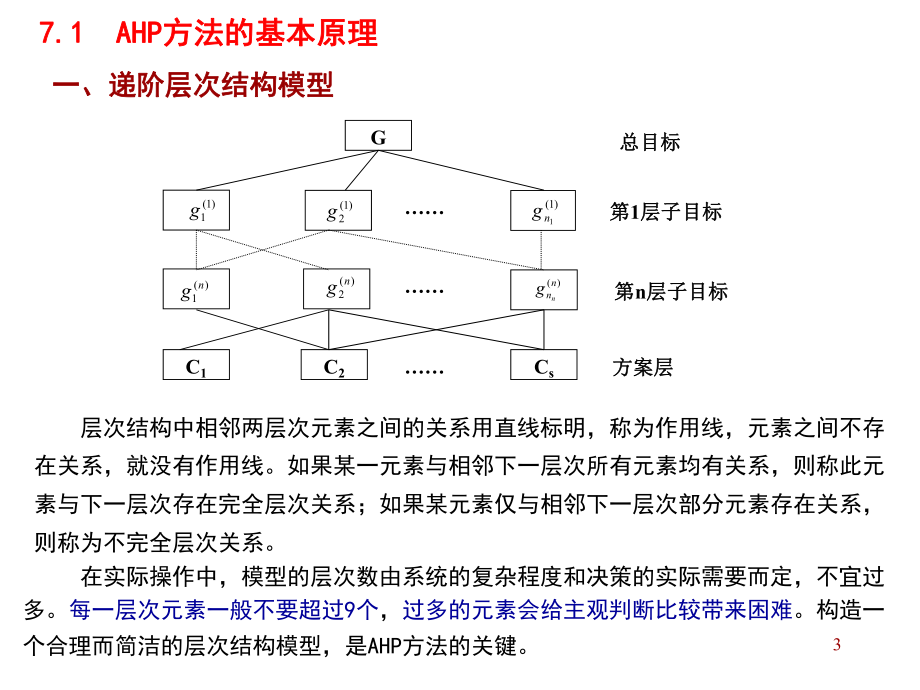 运筹学课件层次分析法