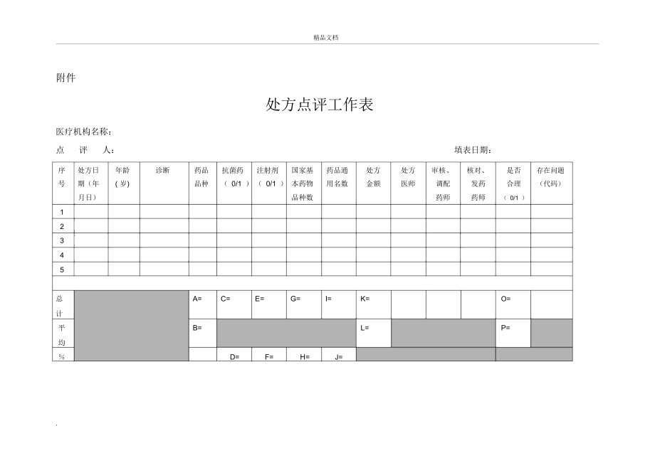 处方点评工作表模板_第1页