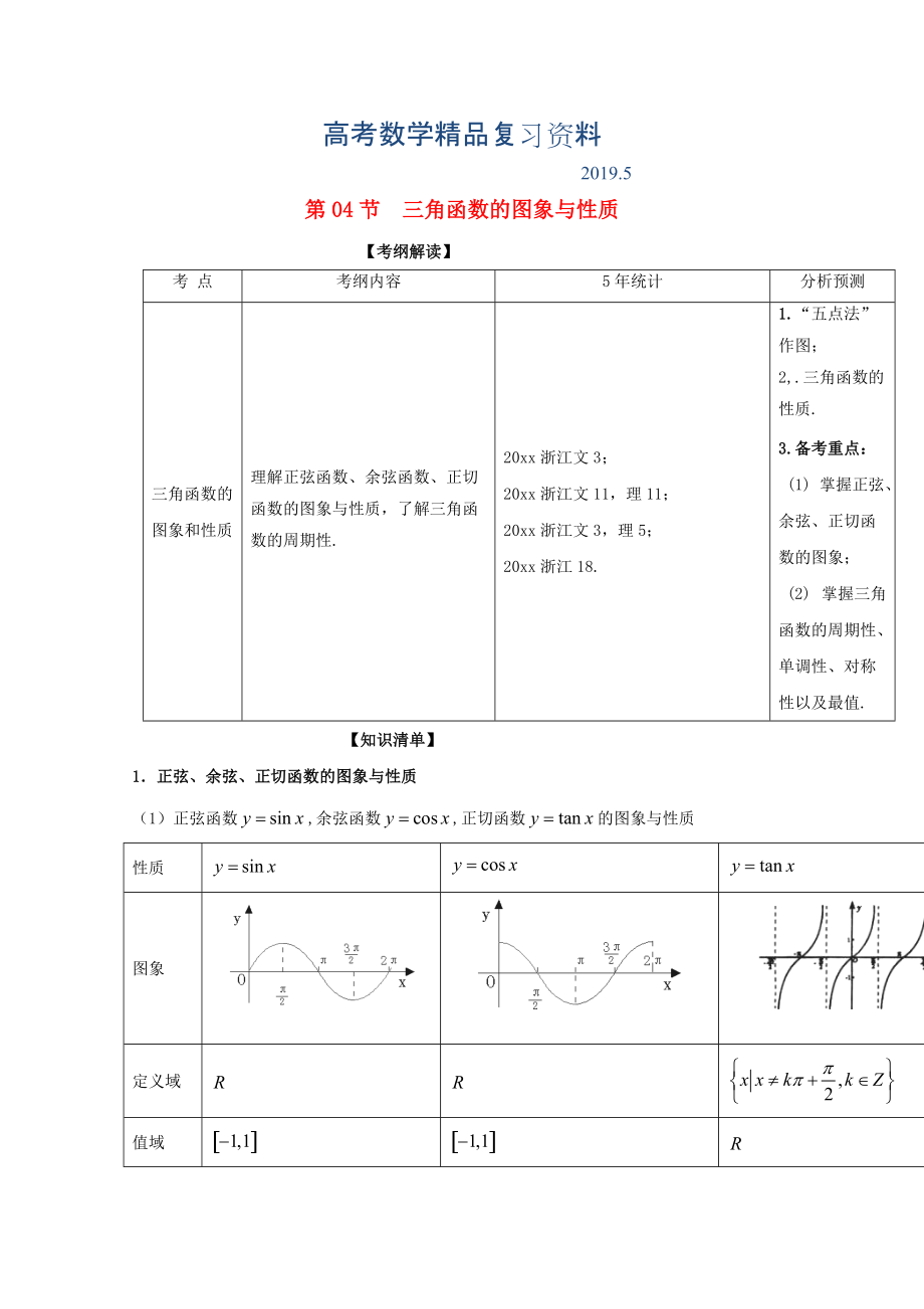 浙江版高考数学一轮复习(讲练测)： 专题4.4 三角函数的图象与性质讲_第1页