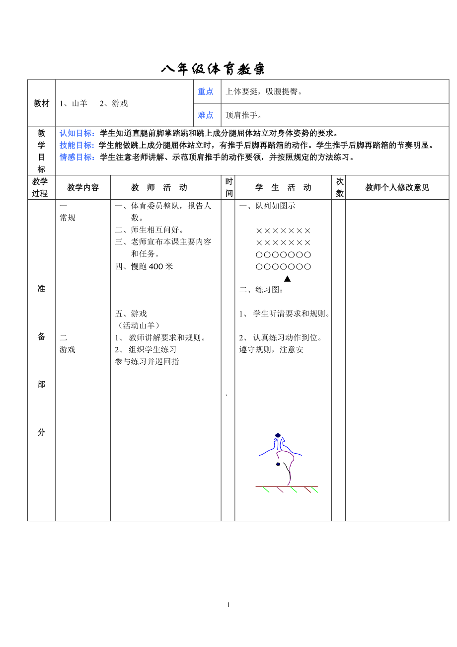 八年级体育教案山羊游戏_第1页