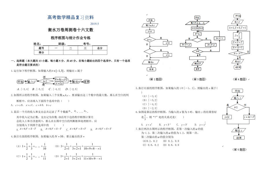 衡水萬卷高三二輪復(fù)習(xí)數(shù)學(xué)文周測卷十六程序框圖及統(tǒng)計周測專練 Word版含解析_第1頁